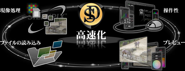 SILKYPIX Developer Studio Pro